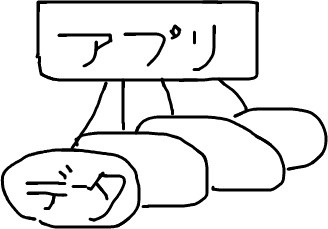 f:id:u_1roh:20100516011409j:image