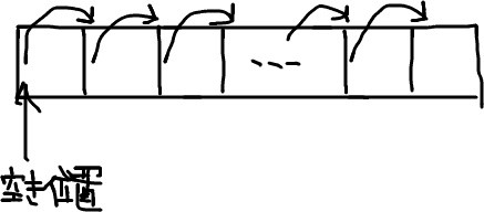 f:id:u_1roh:20100614002220j:image
