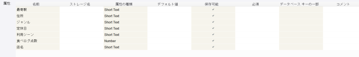 f:id:u_chii:20200503232151p:plain f:id:u_chii:20200503232151p:plain
