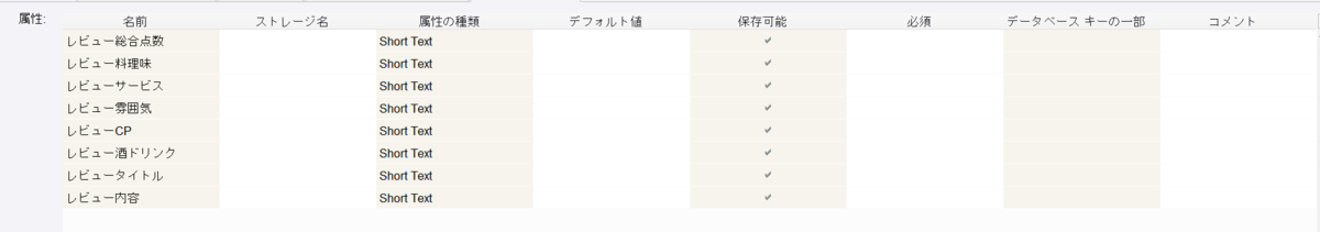 f:id:u_chii:20200503232245p:plain f:id:u_chii:20200503232245p:plain