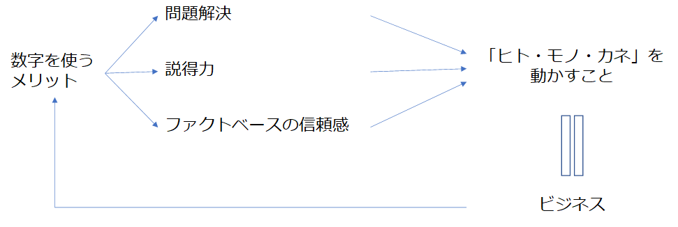 f:id:u_chii:20200509151936p:plain f:id:u_chii:20200509151936p:plain