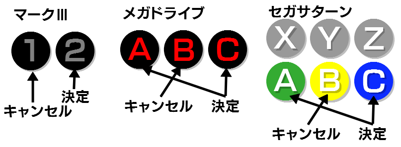 f:id:u_mid:20201126155050p:plain