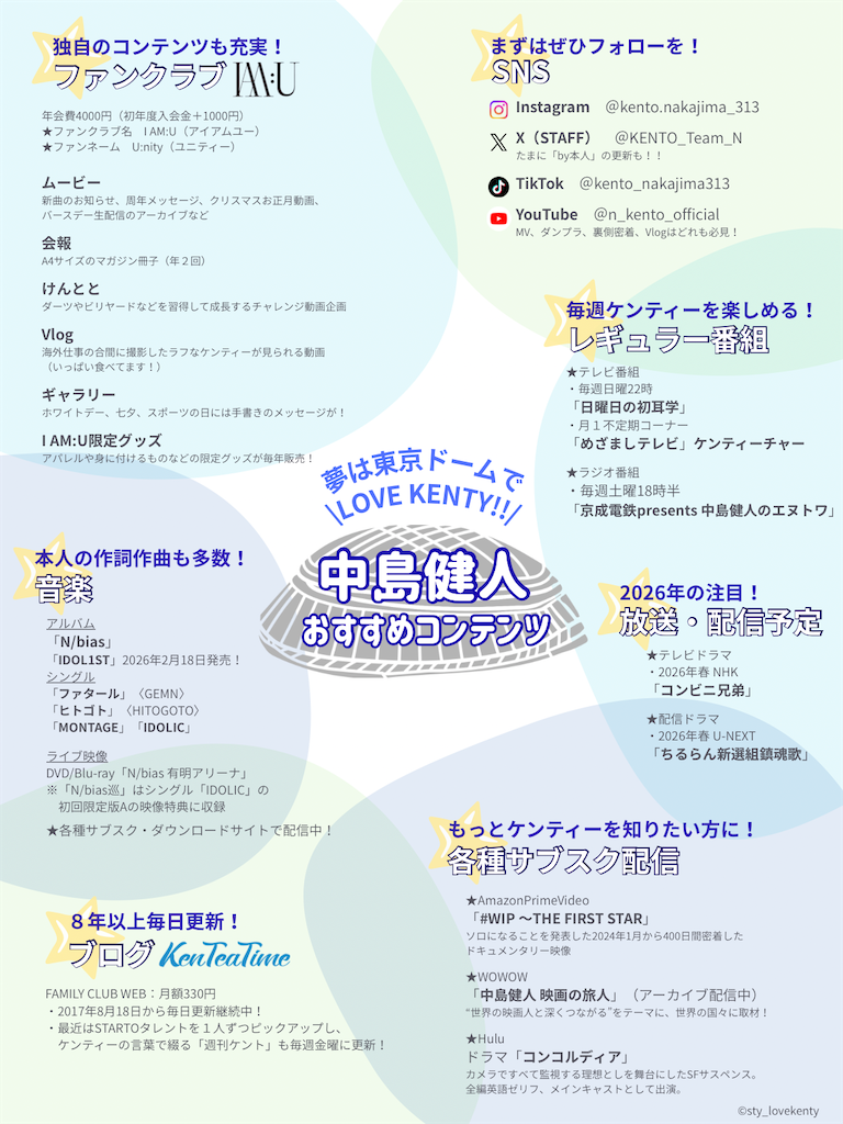 必見！】中島健人くんおすすめポイント - U:nity Time