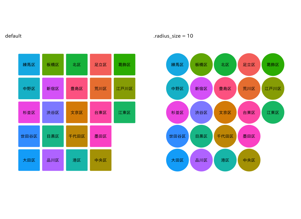 f:id:u_ribo:20200812074957p:plain