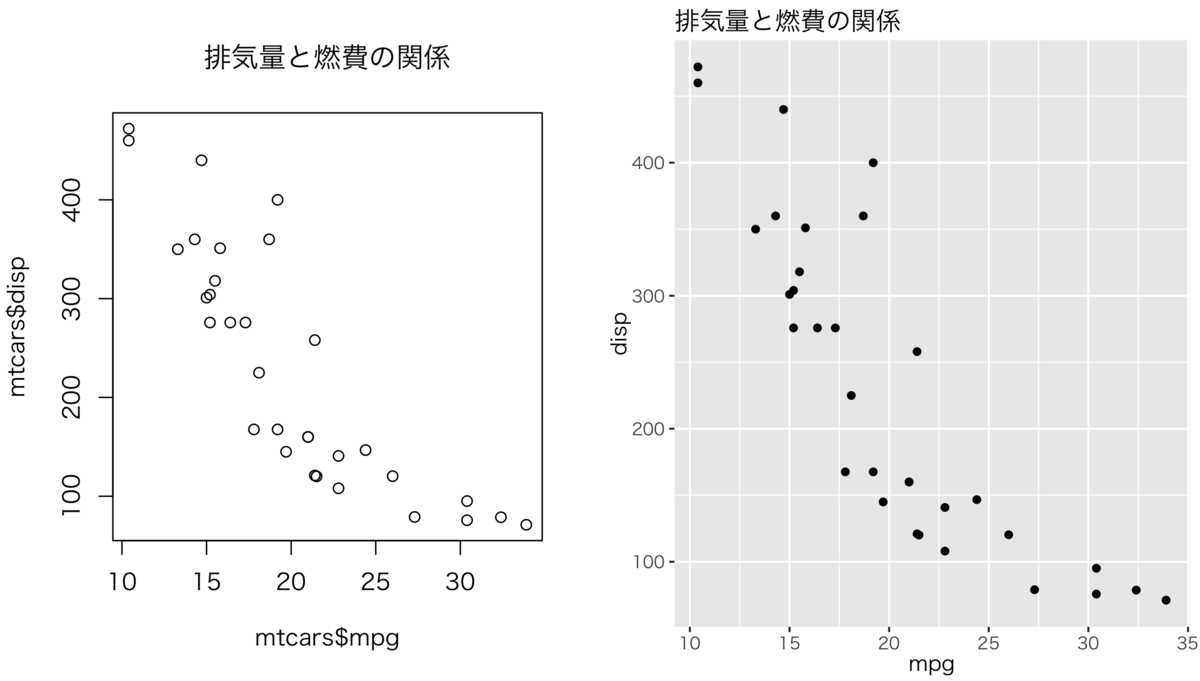 f:id:u_ribo:20210329174828p:plain