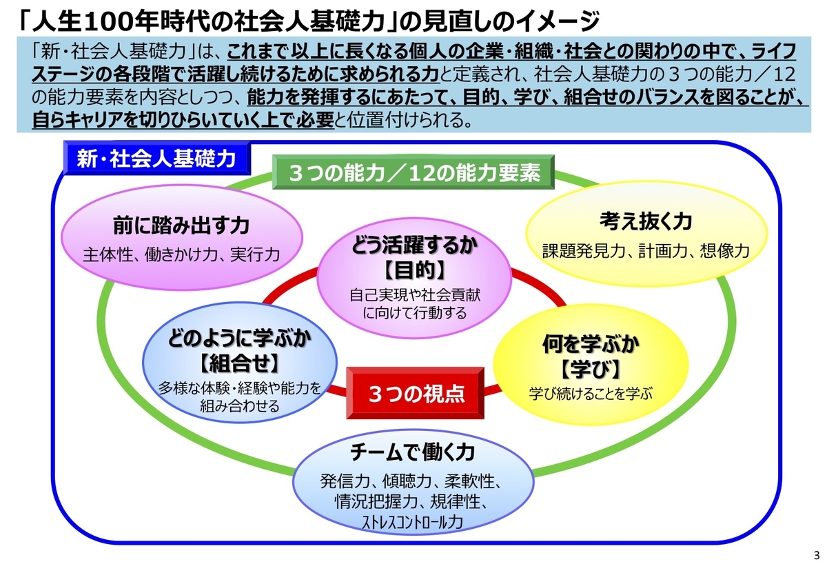 f:id:u_rigakubu:20190711004057j:plain f:id:u_rigakubu:20190711004057j:plain