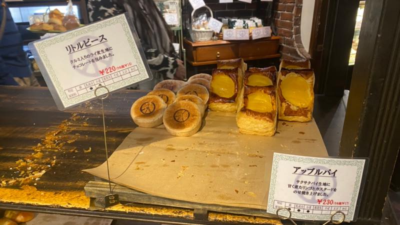 f:id:u_rotas:20211224175400j:plain