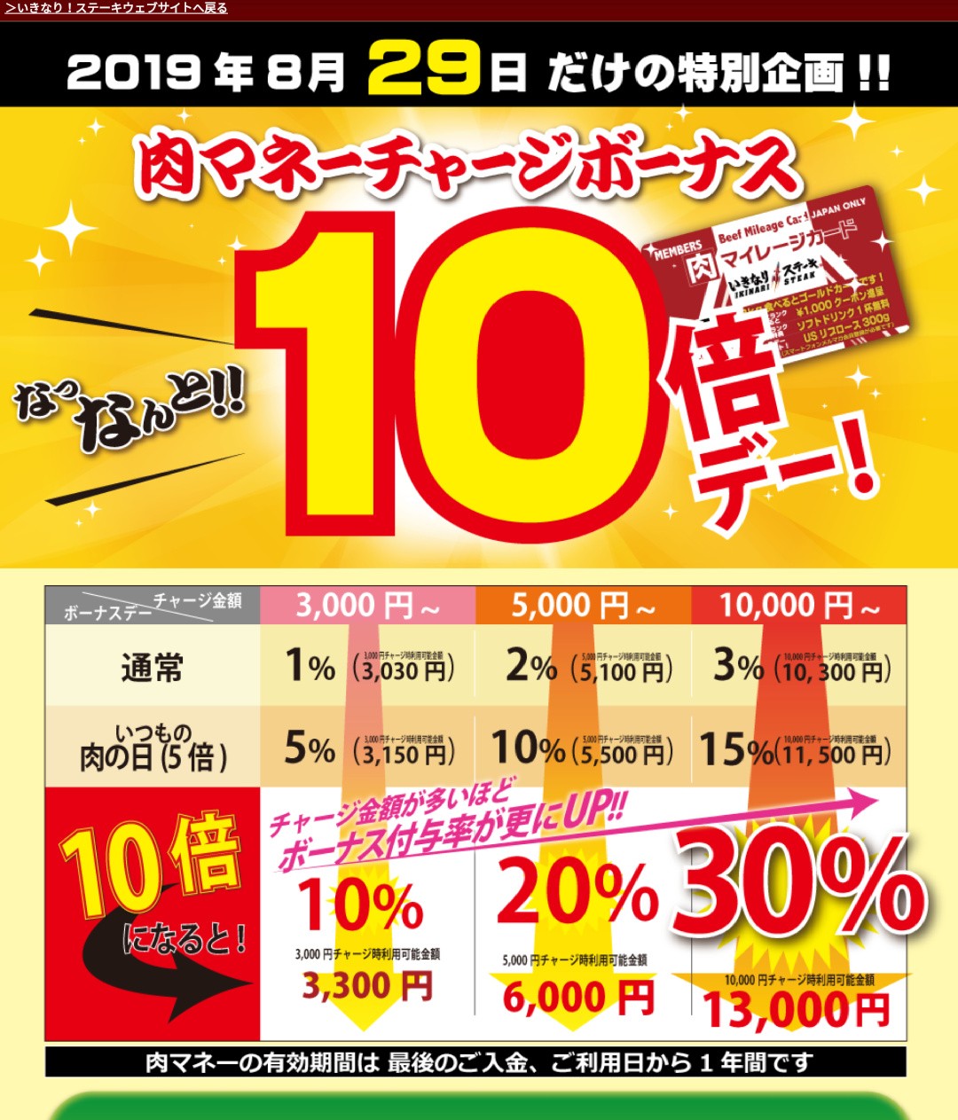 f:id:uabafurari:20190831091041j:image