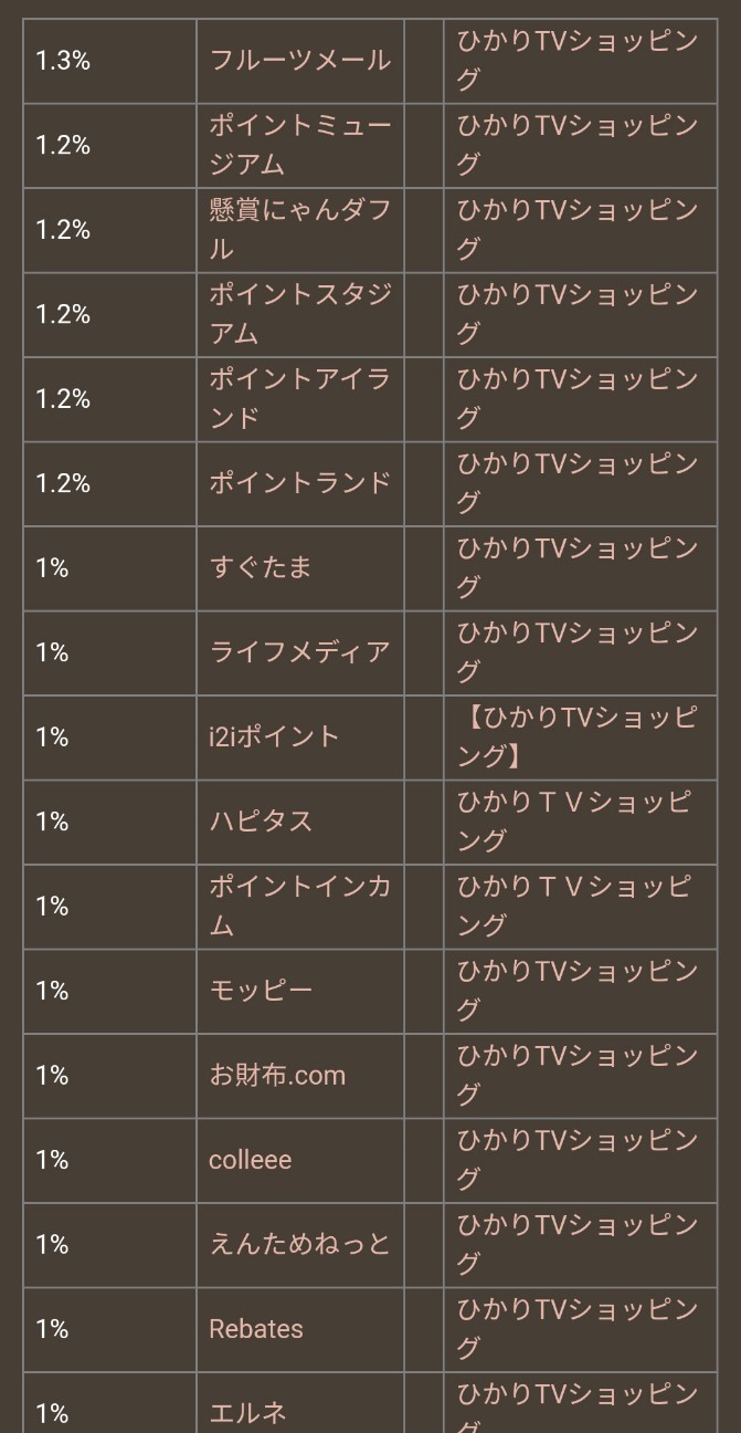f:id:uabafurari:20190919071131j:image