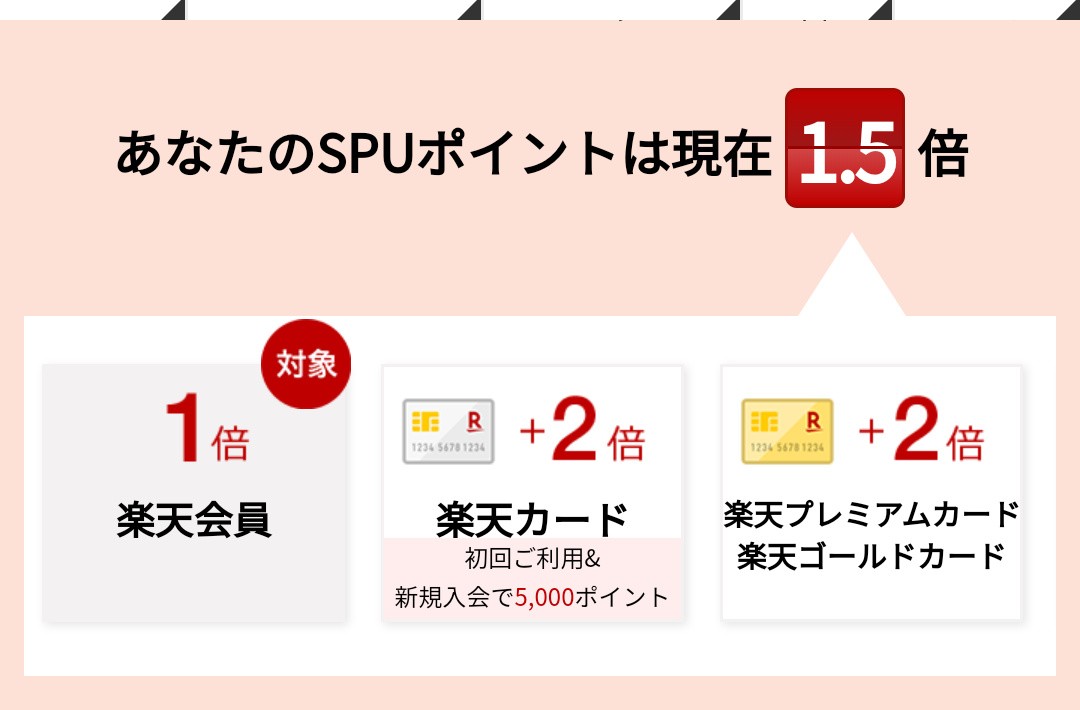 f:id:uabafurari:20191105112427j:image