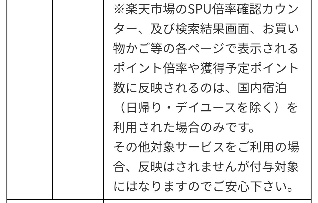 f:id:uabafurari:20191219193149j:image