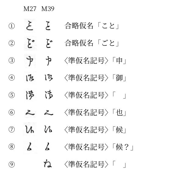 築地体前期五号と後期五号の「準仮名記号」一覧 - 日本語練習虫