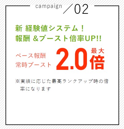 f:id:uber-guide:20200609133314j:plain f:id:uber-guide:20200609133314j:plain