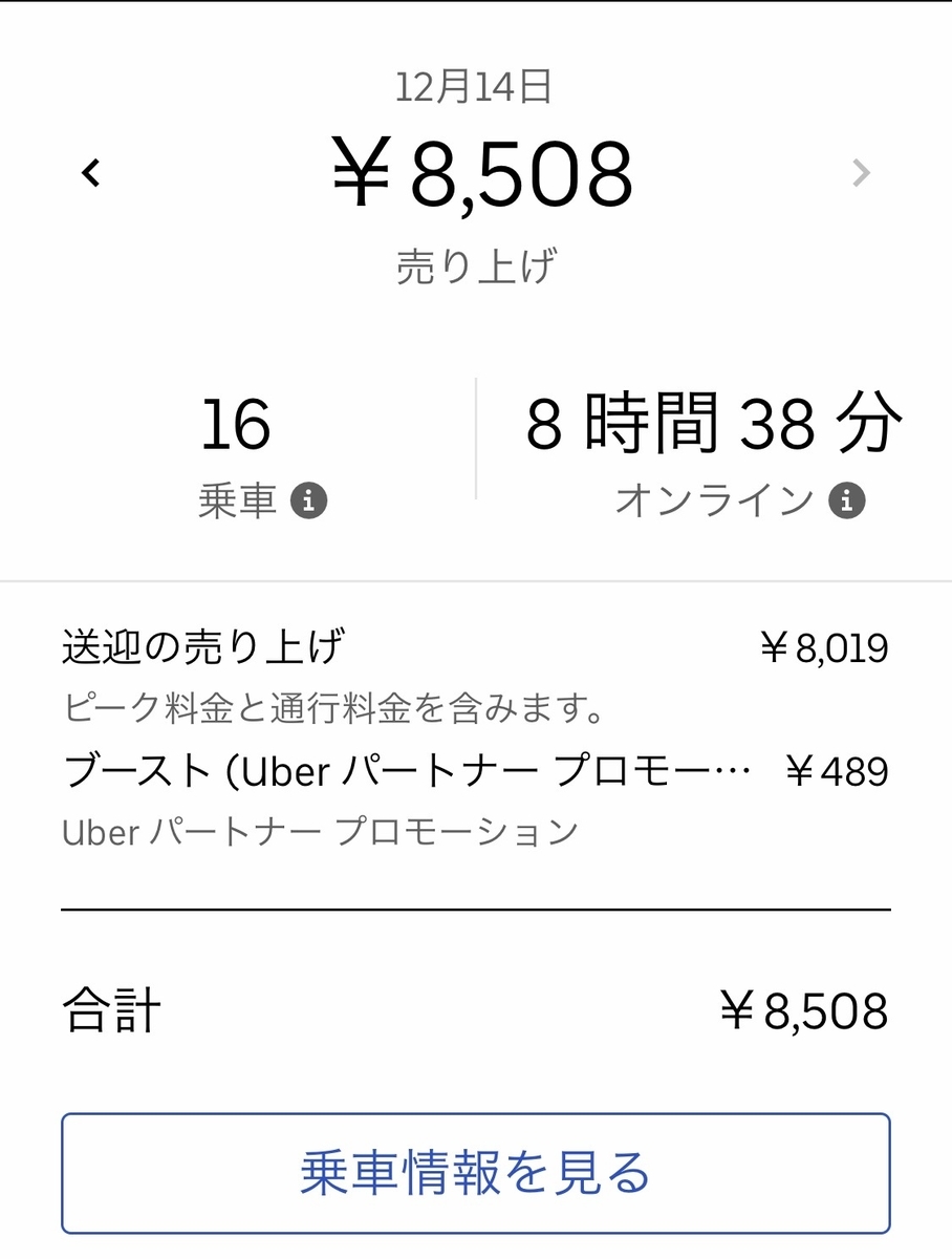 Uber Eats生活 122日目 - 現役バイク便がUber Eatsで稼げるかどうか 