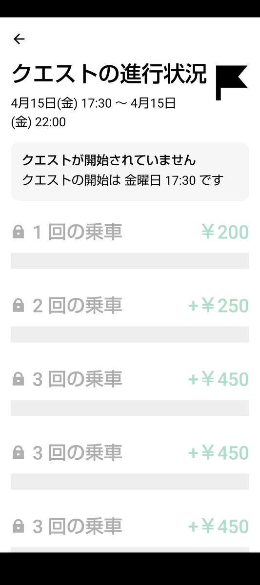 f:id:ubermou:20220415200354p:plain