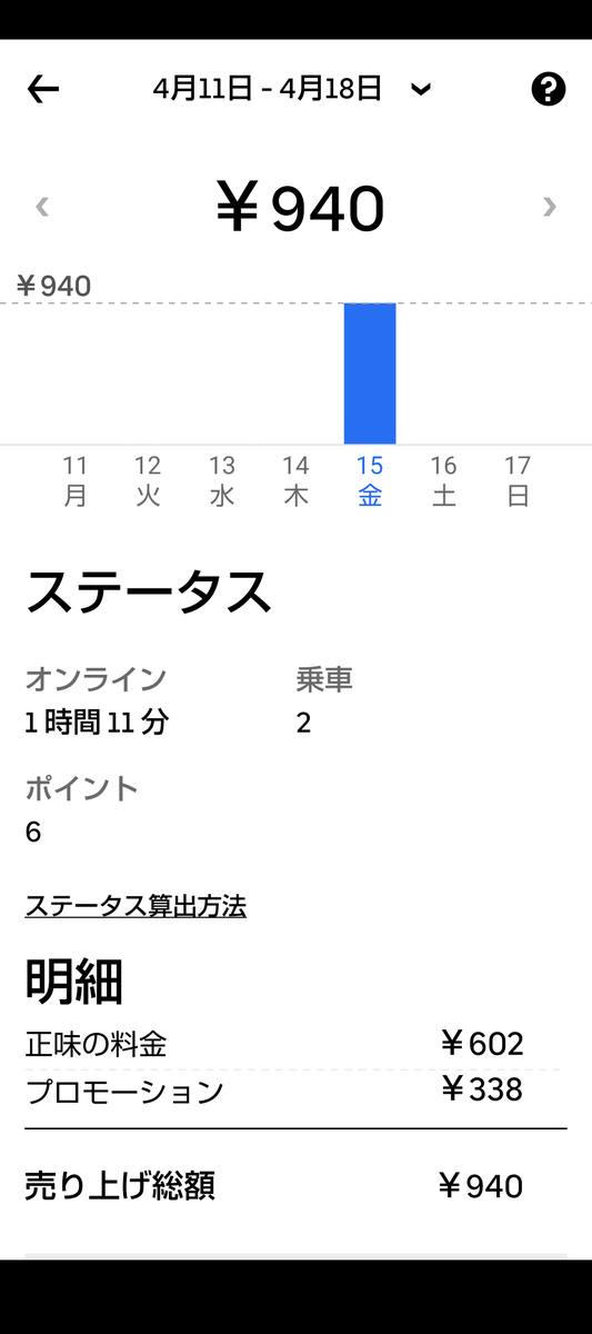 f:id:ubermou:20220415202806p:plain