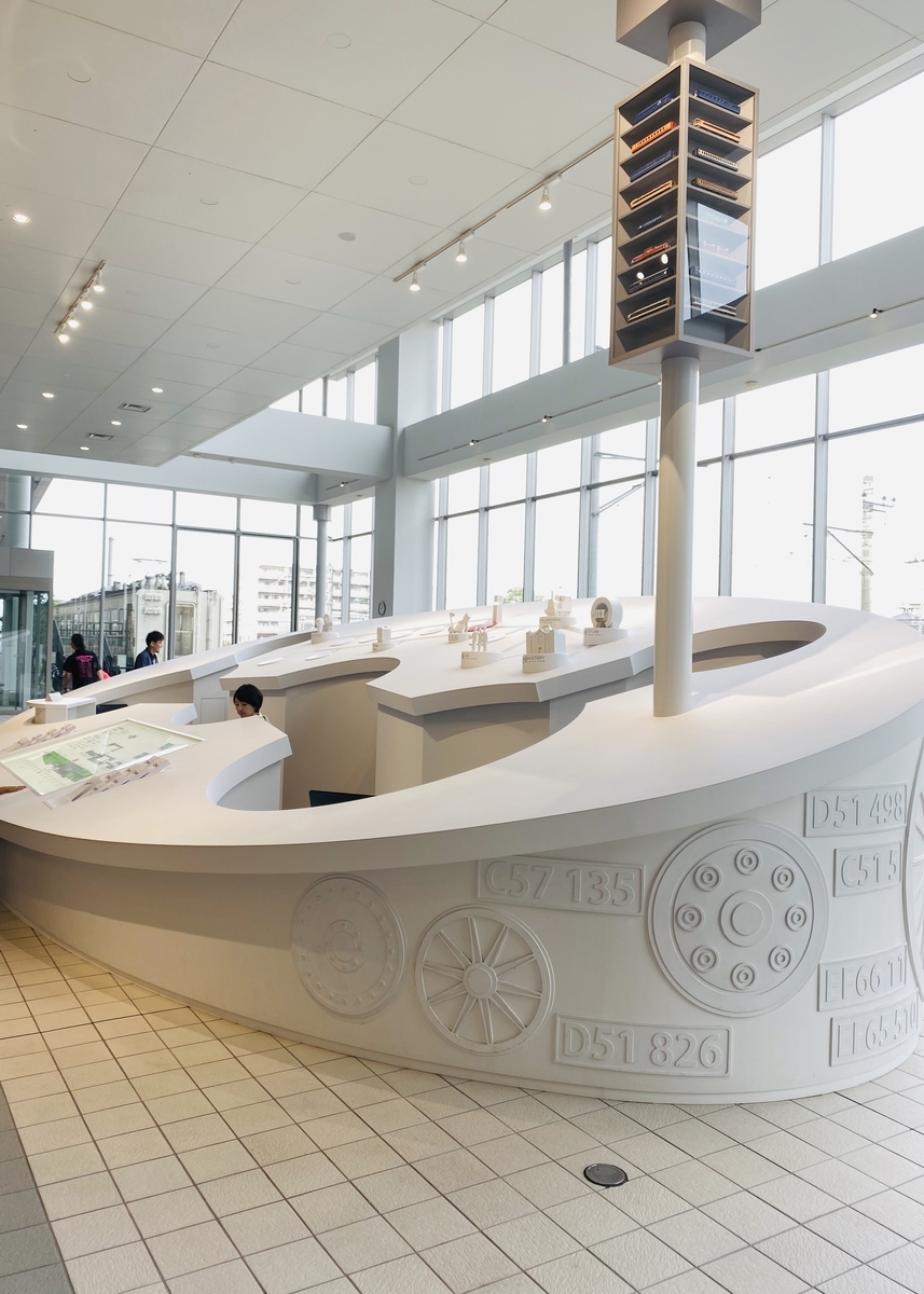 f:id:ubertokyo:20191015005457j:plain f:id:ubertokyo:20191015005457j:plain