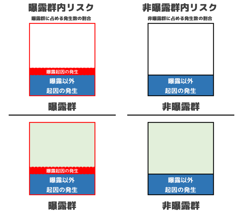 f:id:ublftbo:20170204235816p:plain