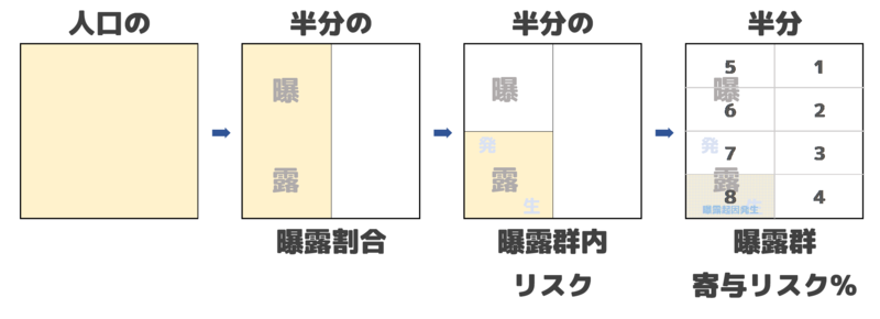 f:id:ublftbo:20170206205743p:plain