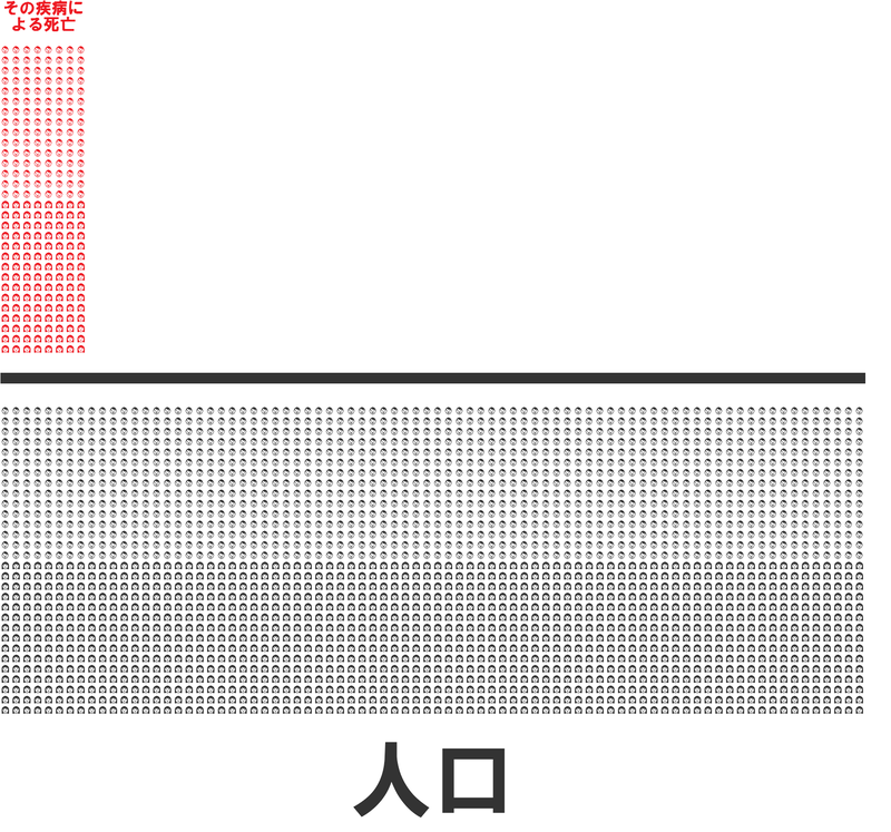 f:id:ublftbo:20181019223119p:image