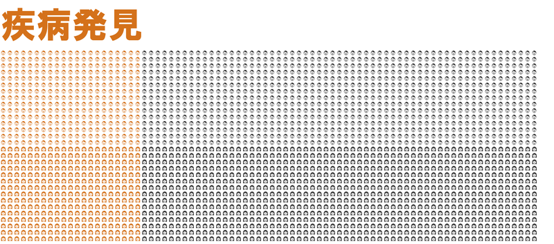 f:id:ublftbo:20181019223128p:image