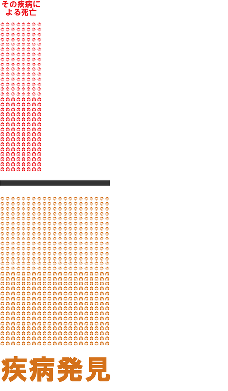 f:id:ublftbo:20181019223232p:image