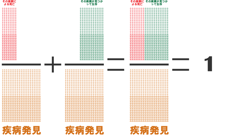 f:id:ublftbo:20181019232544p:image