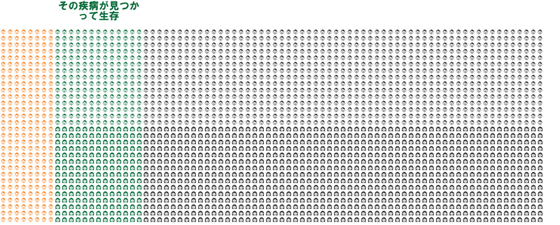 f:id:ublftbo:20181019233036p:image