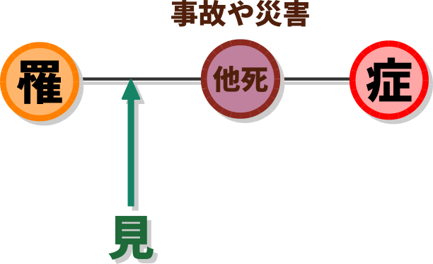 f:id:ublftbo:20190714205111p:plain