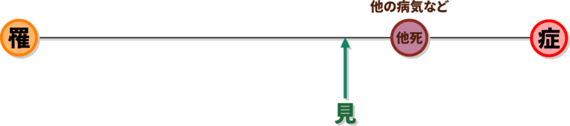 f:id:ublftbo:20190714205117p:plain