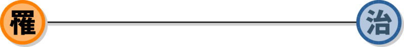 f:id:ublftbo:20190714205127p:plain