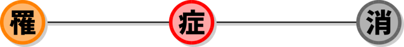 f:id:ublftbo:20190714205136p:plain