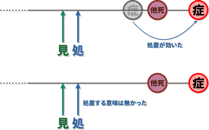 f:id:ublftbo:20190715080808p:plain
