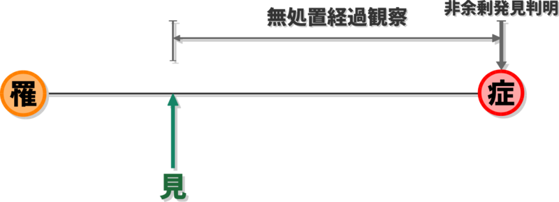 f:id:ublftbo:20190715121447p:plain
