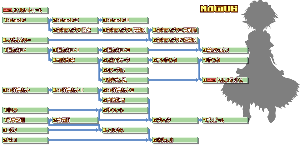 f:id:uboahh:20090524212935p:image:left