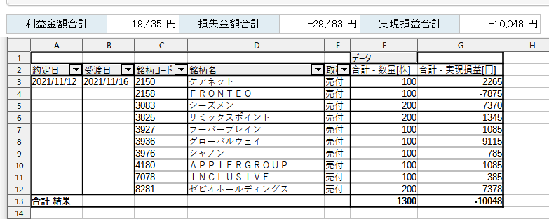 f:id:uboubobee:20211112150426p:plain
