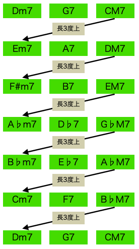 f:id:uc_ebuc:20200813083343p:plain