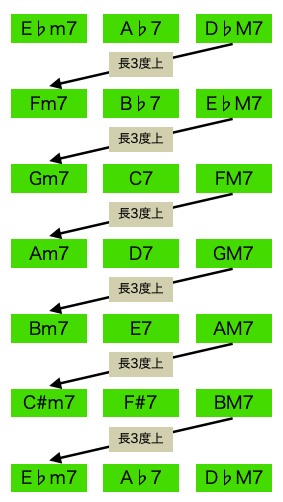 f:id:uc_ebuc:20200813084622p:plain