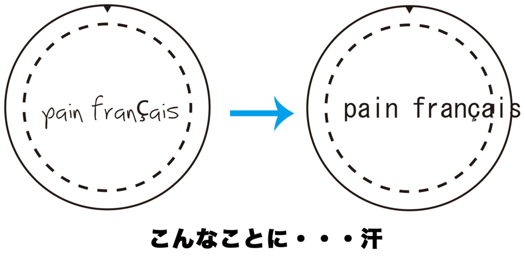 f:id:ucanba:20180110081642j:plain f:id:ucanba:20180110081642j:plain