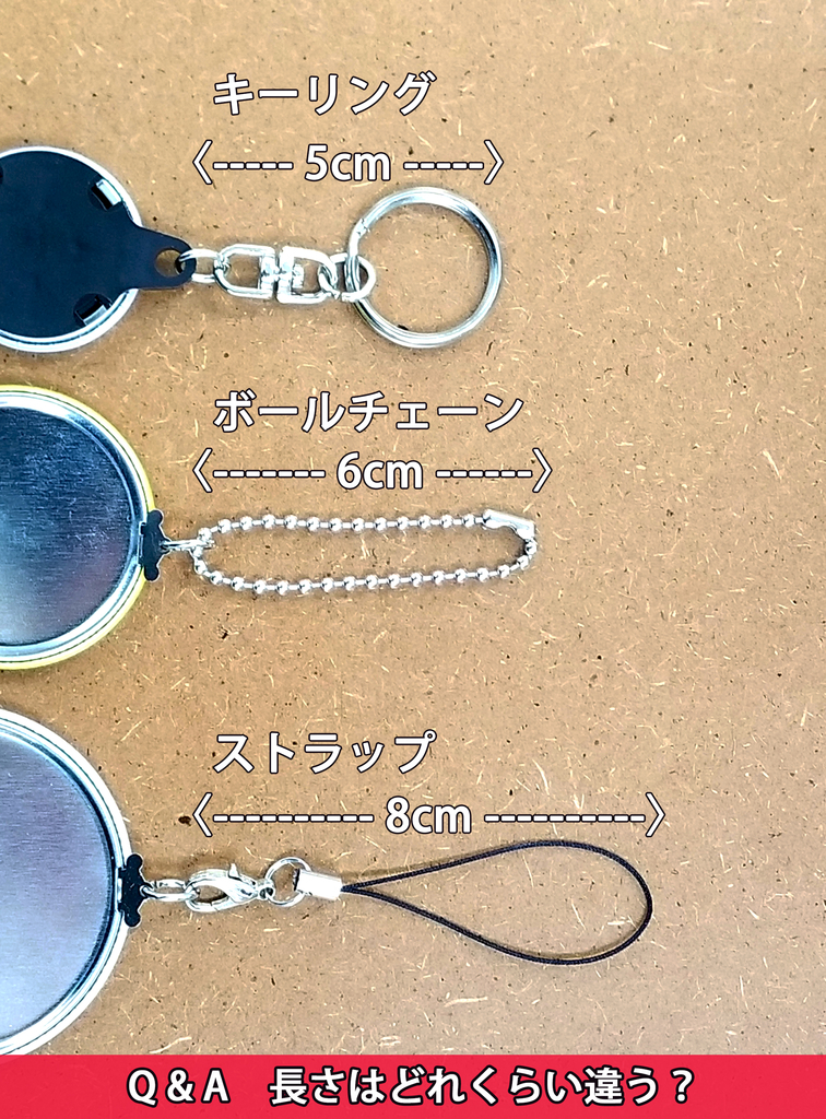 ココがオススメ ぶら下げる缶バッジシリーズをご紹介 P ﾟ 缶バッジを作っています ﾟ Q O