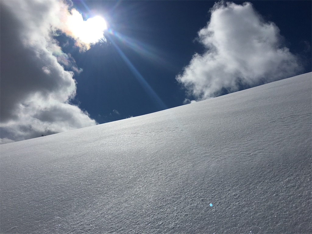 f:id:uccari8:20180209202412j:image