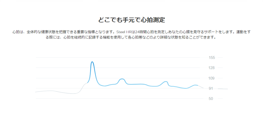f:id:uccho_kd:20181023073418p:plain