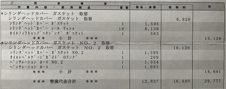 Maintenance details