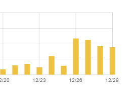 f:id:uchan79:20161230072119p:plain f:id:uchan79:20161230072119p:plain