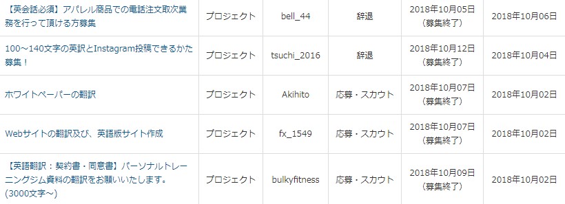 f:id:uchan79:20181008233832j:plain f:id:uchan79:20181008233832j:plain