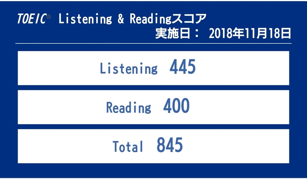 f:id:uchan79:20181210173111j:plain
