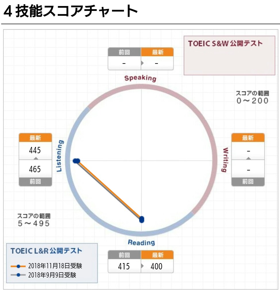 f:id:uchan79:20181210173343j:plain