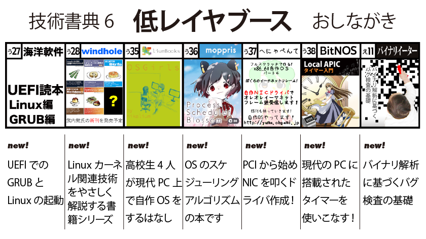 f:id:uchan_nos:20190327214848p:plain