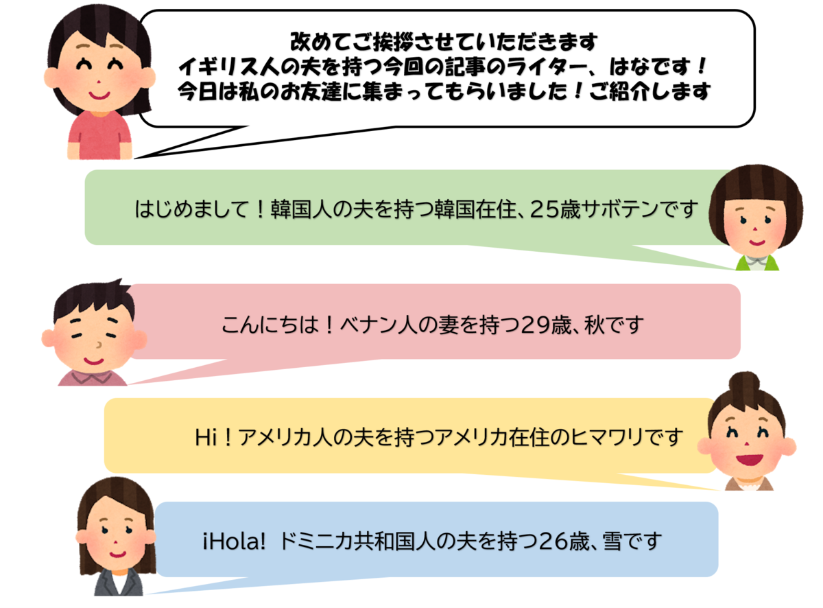 f:id:uchi-terasu:20200619172541p:plain f:id:uchi-terasu:20200619172541p:plain
