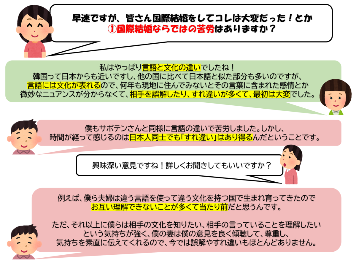 f:id:uchi-terasu:20200619172917p:plain f:id:uchi-terasu:20200619172917p:plain